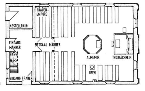 Rekonstruktion des Grundrisses der ehemaligen Synagoge. Quelle: Armin Knöfel 1988